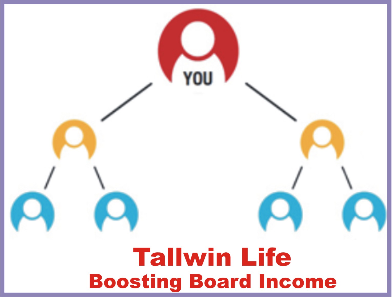 Tallwin Life kya Hai|Tallwin Life Se Paise Kaise Kamaye